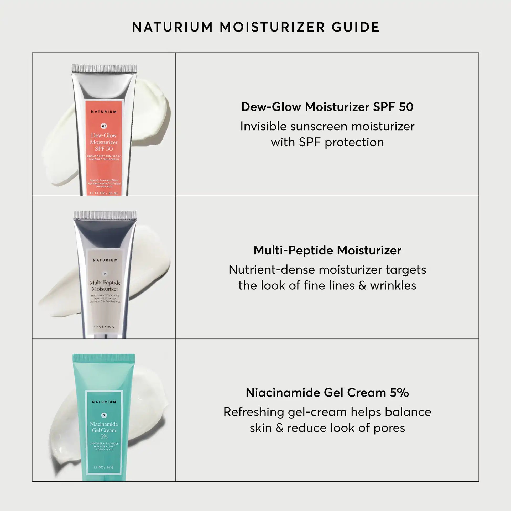 multi-peptide-moisturizer-travel-size-z4 NATR-10065-Alt-Images-Multi-Peptide-Moisturizer-07.webp