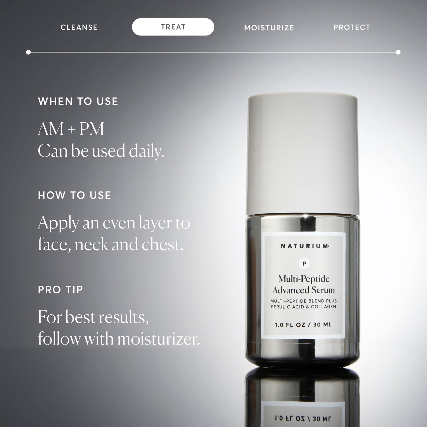 multi-peptide-advanced-serum-jumbo-q9 NATR-10102-Alt-Images-Multi-Peptide-Advanced-Serum-06.jpg