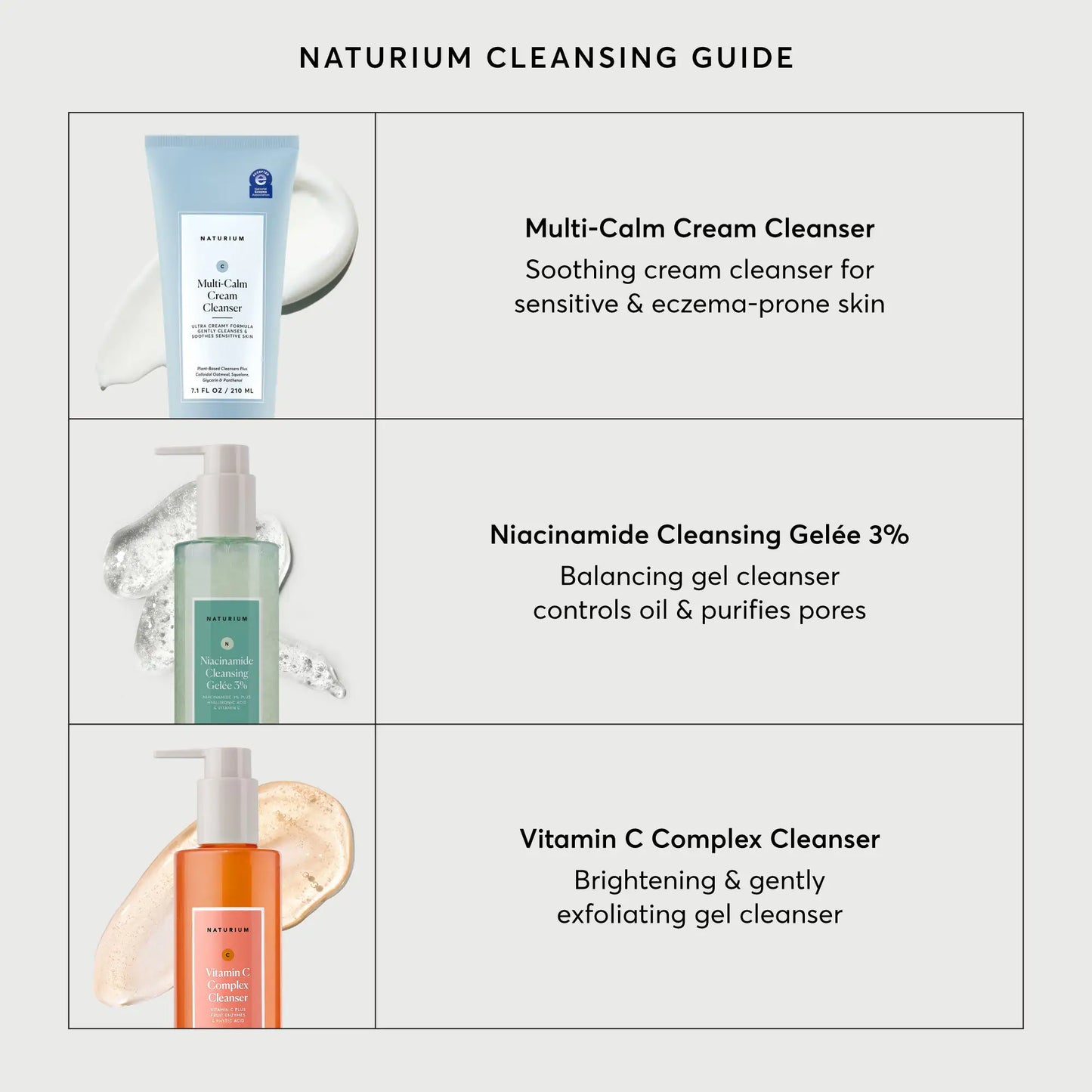 multi-calm-cream-cleanser-k0 NATR-2026-Comparison-Charts-Cleansers.webp