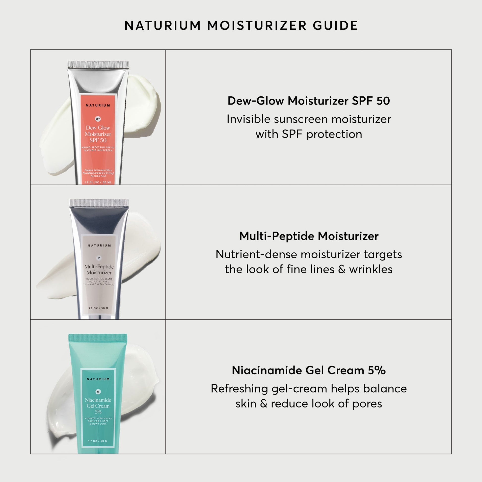 dew-glow-moisturizer-spf-50-h9 NATR-2026-Comparison-Charts-Moisturizers.jpg