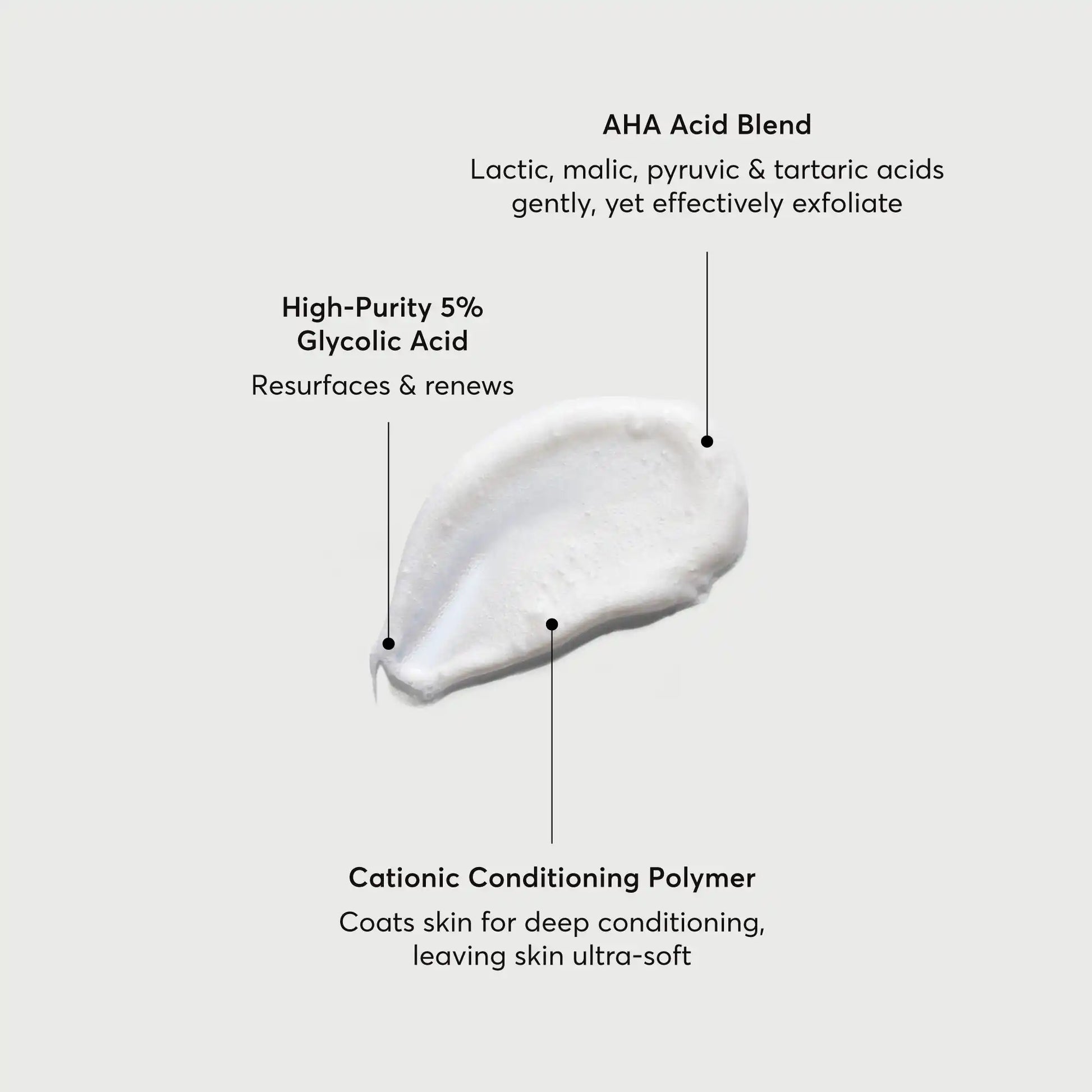 the-smoother-glycolic-acid-exfoliating-body-wash-p3 NATR-40002-Alt-Image-The-Smoother-Glycolic-Acid-Body-Wash-01.webp