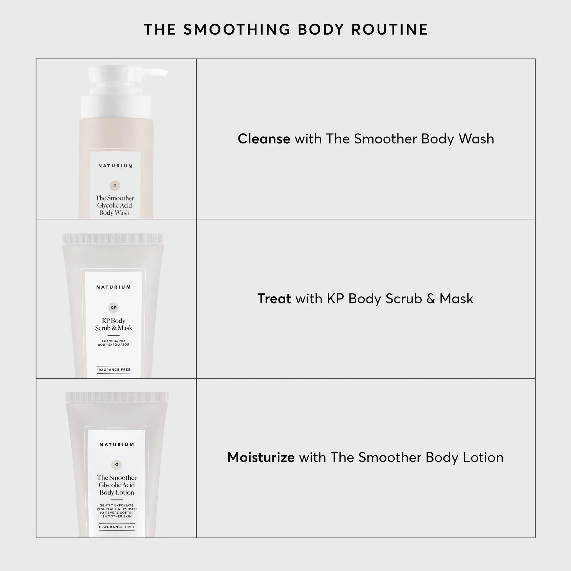 kp-body-scrub-and-mask-travel-size-b1 NATR-40011-Alt-Images-KP-Body-Scrub-_-Mask-05.webp