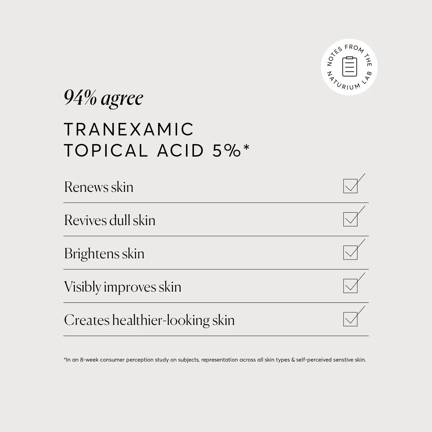 tranexamic-topical-acid-5-n6 NATR_Tranexamic_Acid_Clinical_Graphics_Checklist_Bone.webp